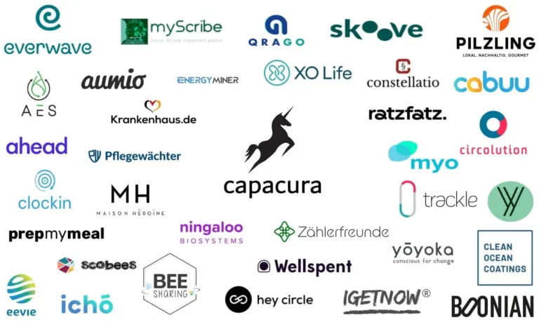 Capacura Startups Venture Capital