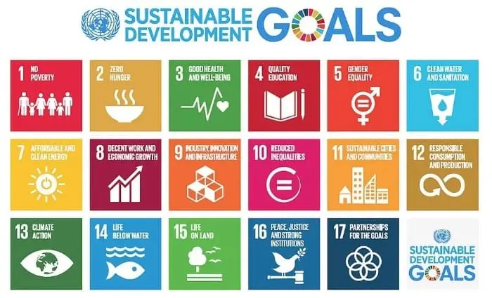 Innovativ in die SDGs investieren