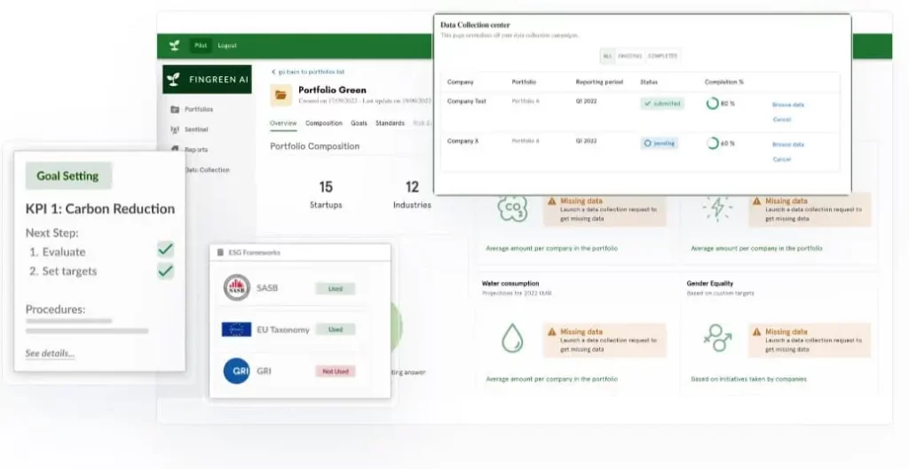 Fingreen AI Dashboard