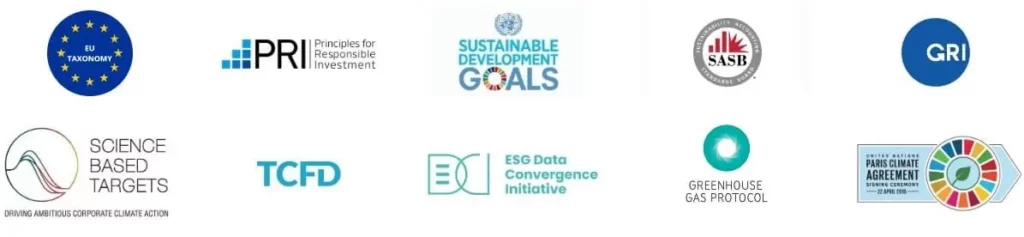 ESG EU Taxonomy