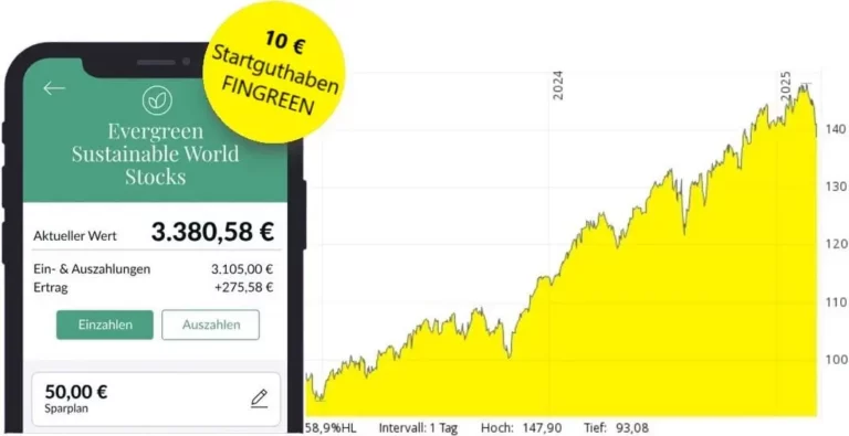 evergreen sustainable world stocks